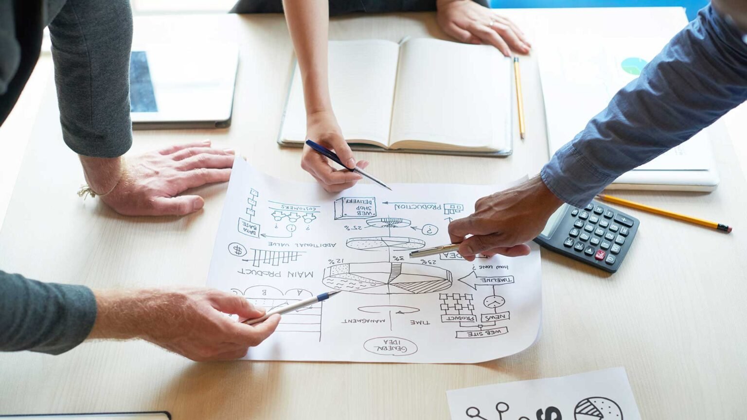 Tim Noval Ramsis Institute